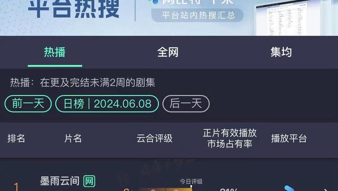 C罗半场数据：2射门1射正 1次关键传球 传球成功率82.4%